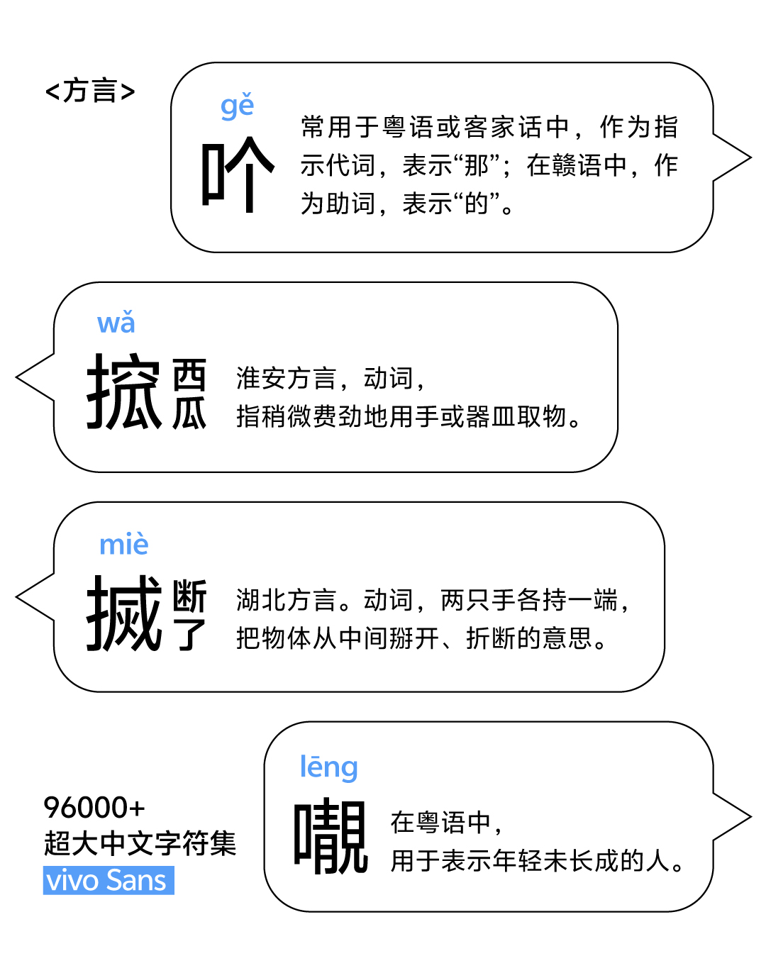 vivo Sans 可满足方言生僻字显示