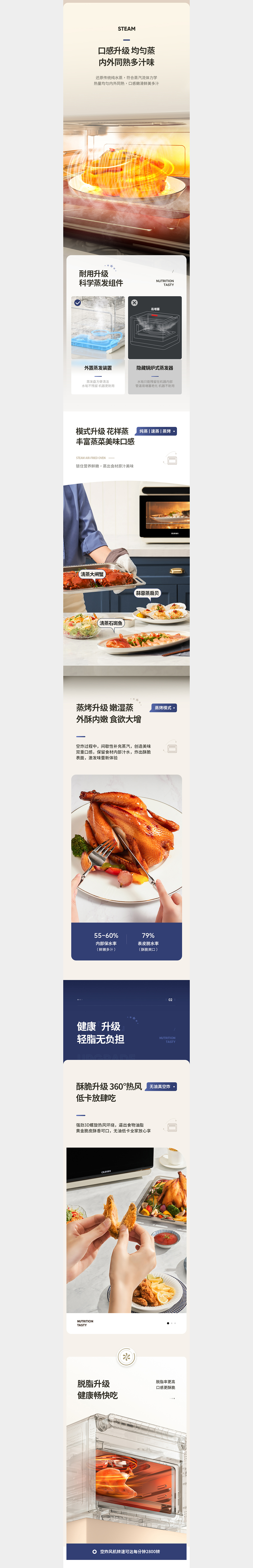 电商详情页 | 欧宁烤箱24L（图ZMzc4OTIzODgw） - 电商 - 站酷设计师尚文风原创素材 - 站酷ZCOOL