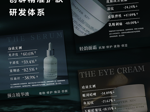 产品海报