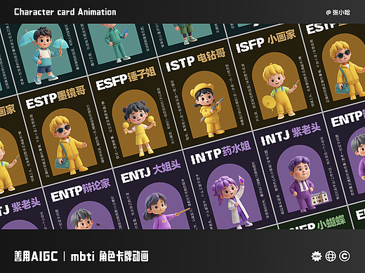 善用AIGC ｜mbti角色卡牌动画