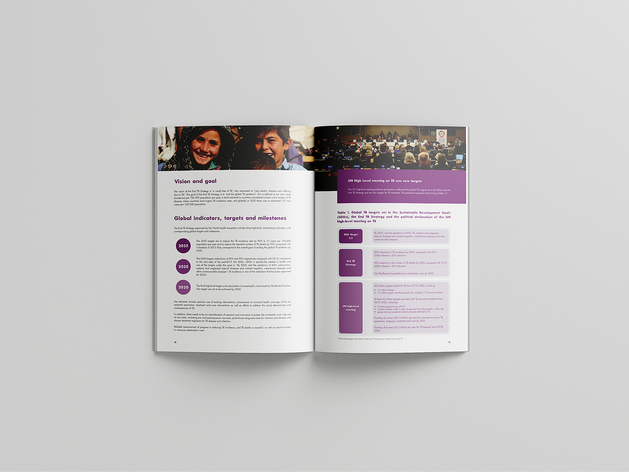 画册_画册设计_世界卫生组织_学术_高端_书刊