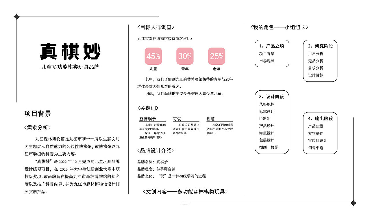 2024作品集 | 平面视觉作品集