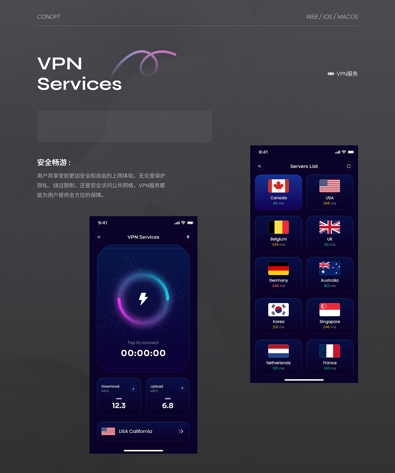 CONOPT APP-UI 设计总结