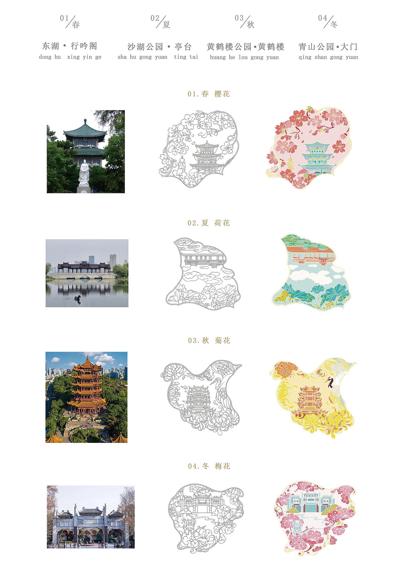 武汉公园文创比赛作品《四季之旅》