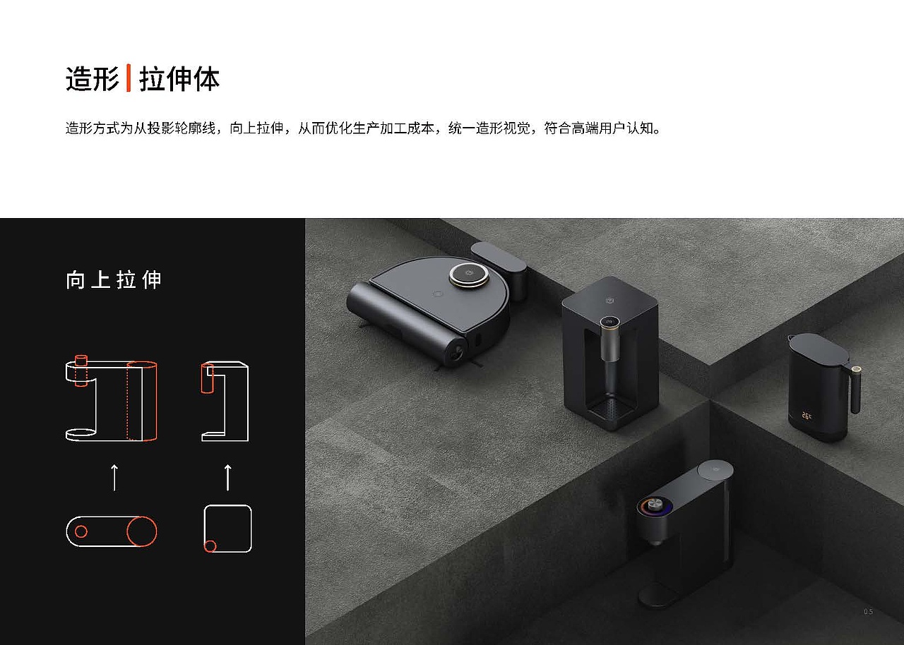 [前] 大厂设计1号位 I 干货分享（图ZMzc4OTUzNDQ0） - 电子产品 - 站酷设计师艺享设计事务所原创素材 - 站酷ZCOOL