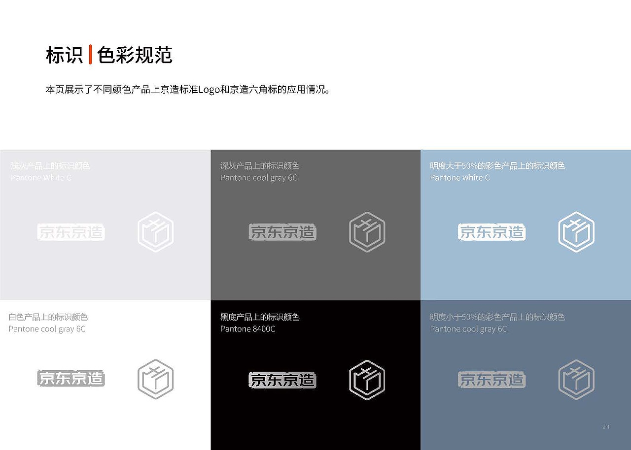 [前] 大厂设计1号位 I 干货分享（图ZMzc4OTUzNTE2） - 电子产品 - 站酷设计师艺享设计事务所原创素材 - 站酷ZCOOL