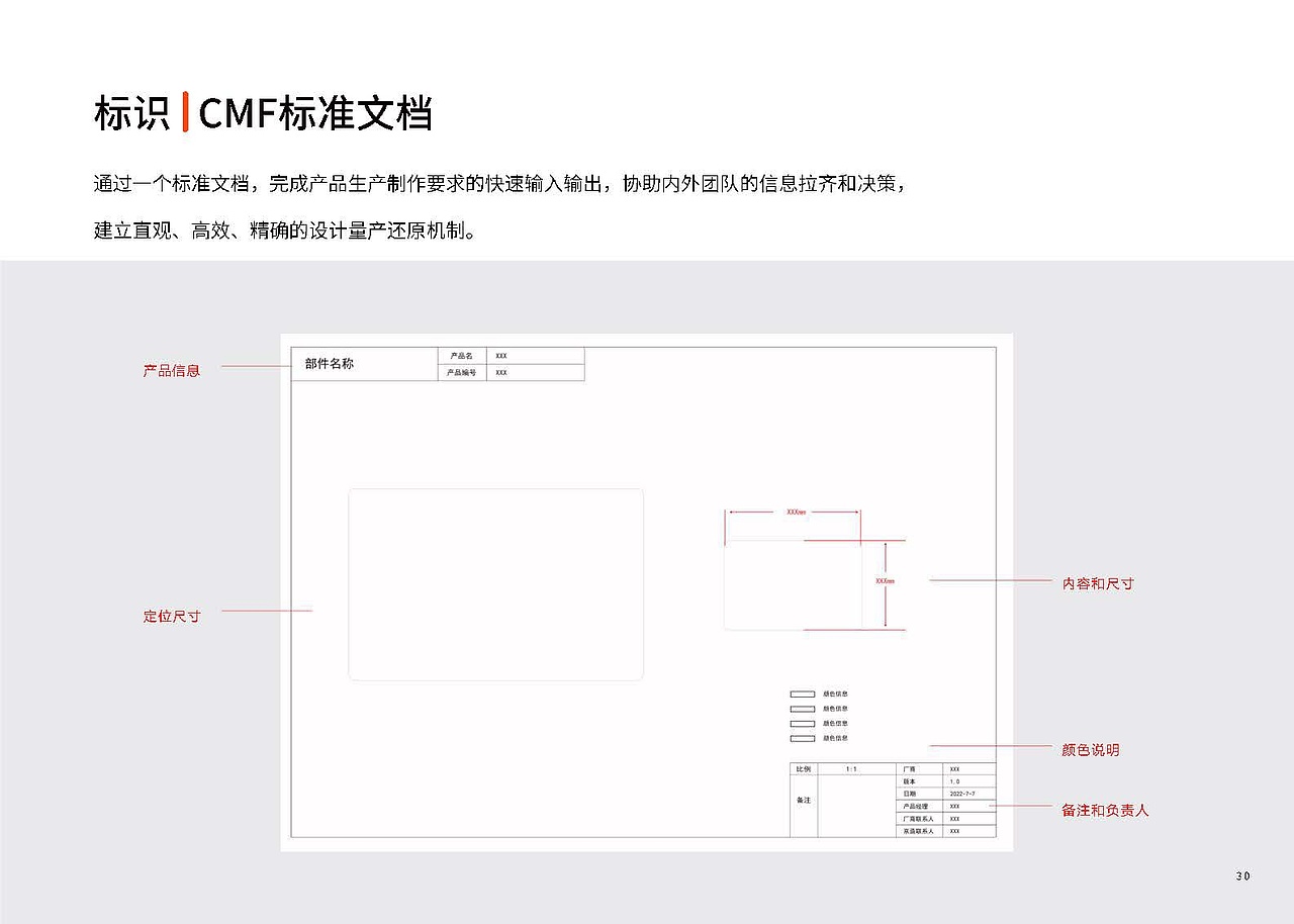 [前] 大厂设计1号位 I 干货分享（图ZMzc4OTUzNTQw） - 电子产品 - 站酷设计师艺享设计事务所原创素材 - 站酷ZCOOL