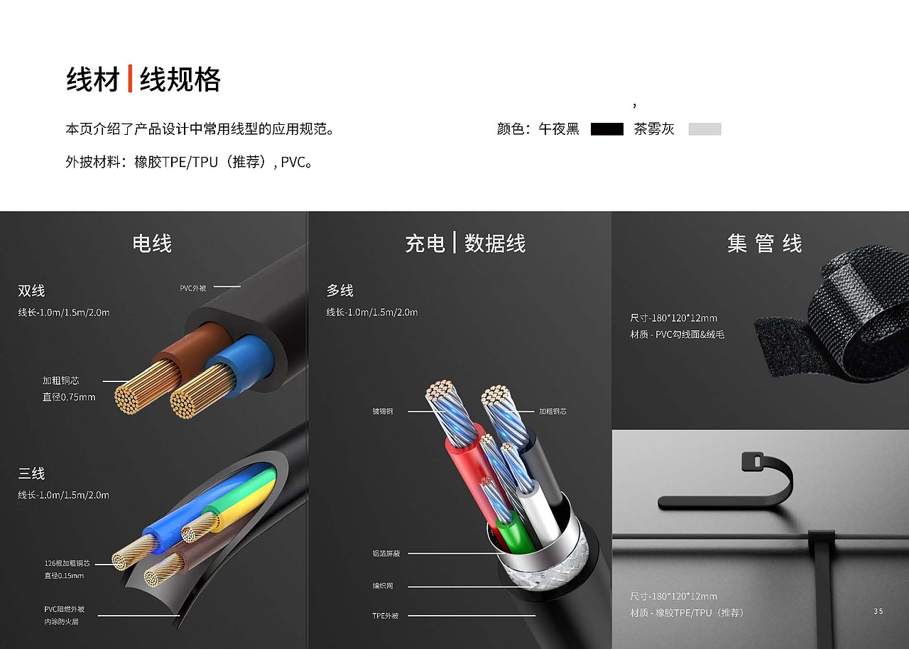 [前] 大厂设计1号位 I 干货分享（图ZMzc4OTUzNTYw） - 电子产品 - 站酷设计师艺享设计事务所原创素材 - 站酷ZCOOL