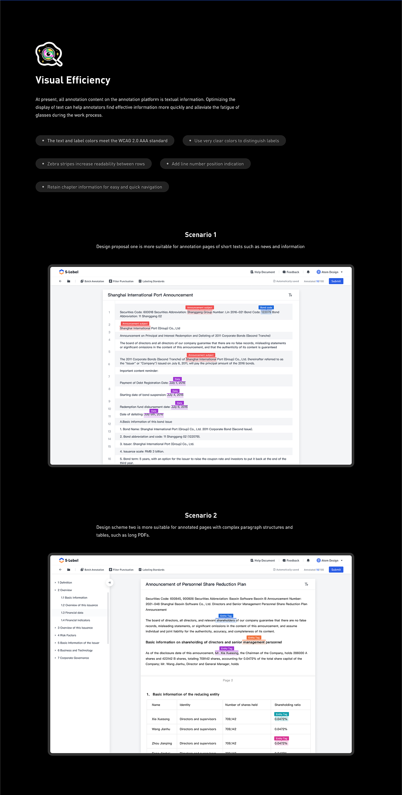 S-Label数据标注平台 #项目复盘 #B端