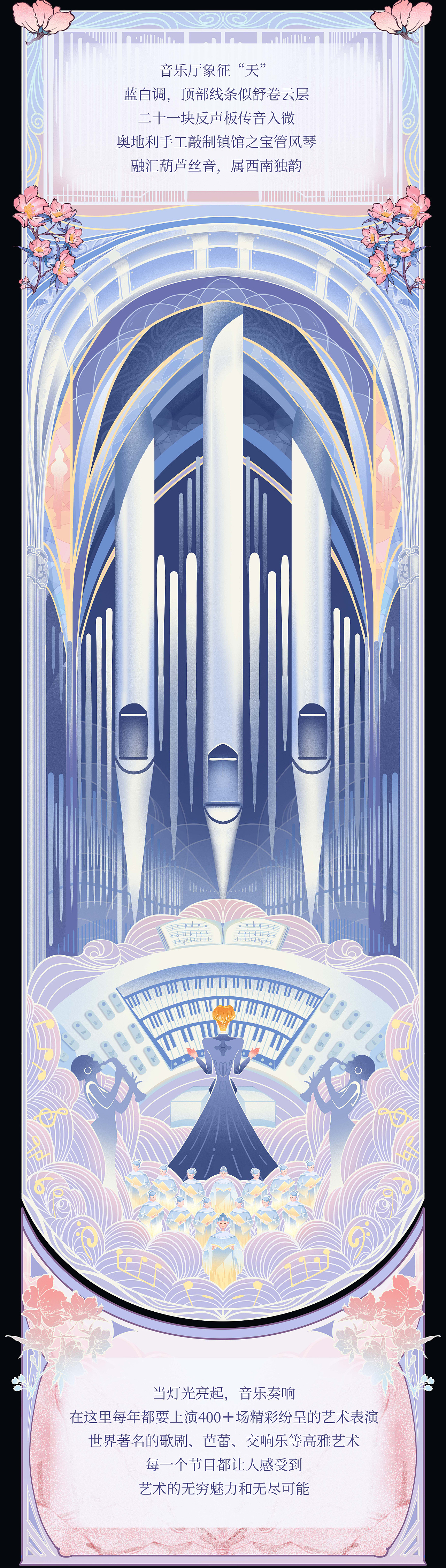 演艺昆明活地图2.0——仲夏夜色系的云南省大剧院来啦~（图ZMzc4OTc2MDMy） - 商业插画 - 站酷设计师虫旁解虫原创素材 - 站酷ZCOOL