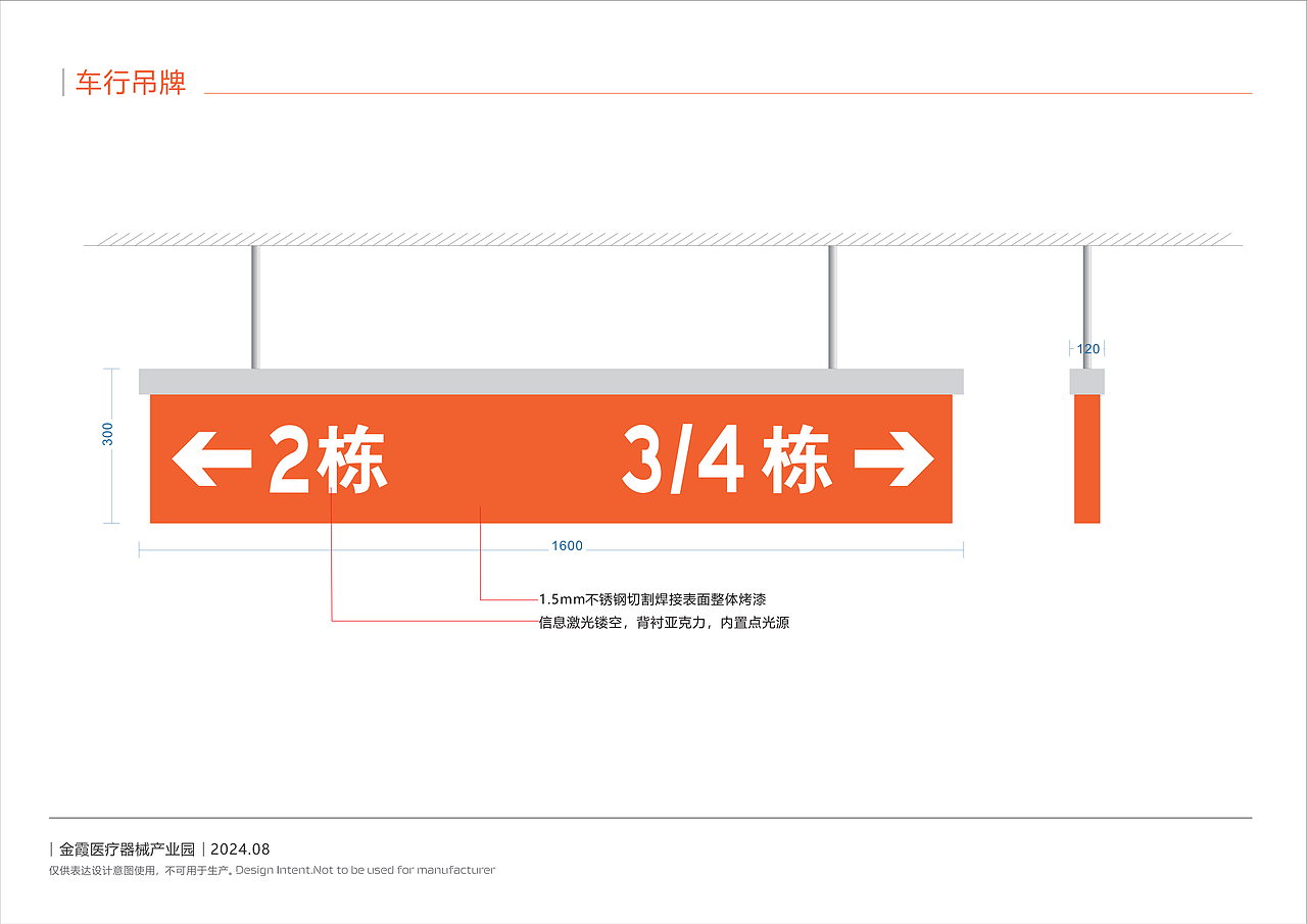 医疗器械产业园导视规划概念方案