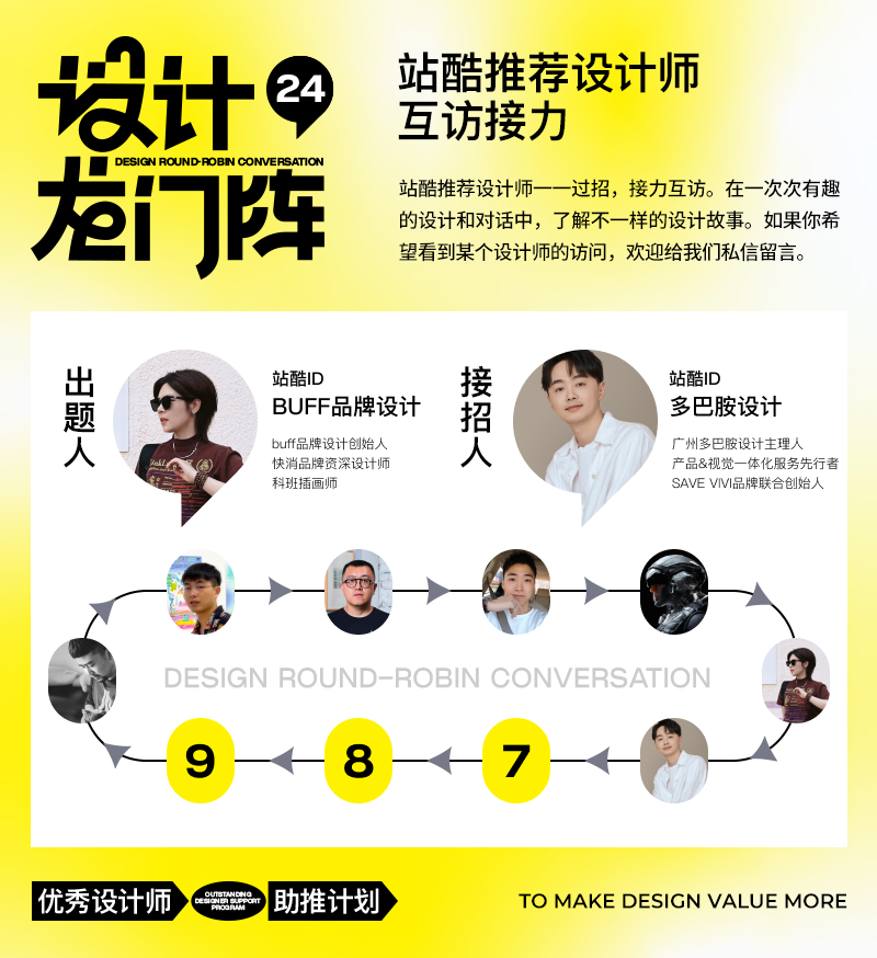 多巴胺设计：我来、我见、我征服（图ZMTQ5MzQzMjA=） - 观点 - 站酷设计师站酷专访原创素材 - 站酷ZCOOL