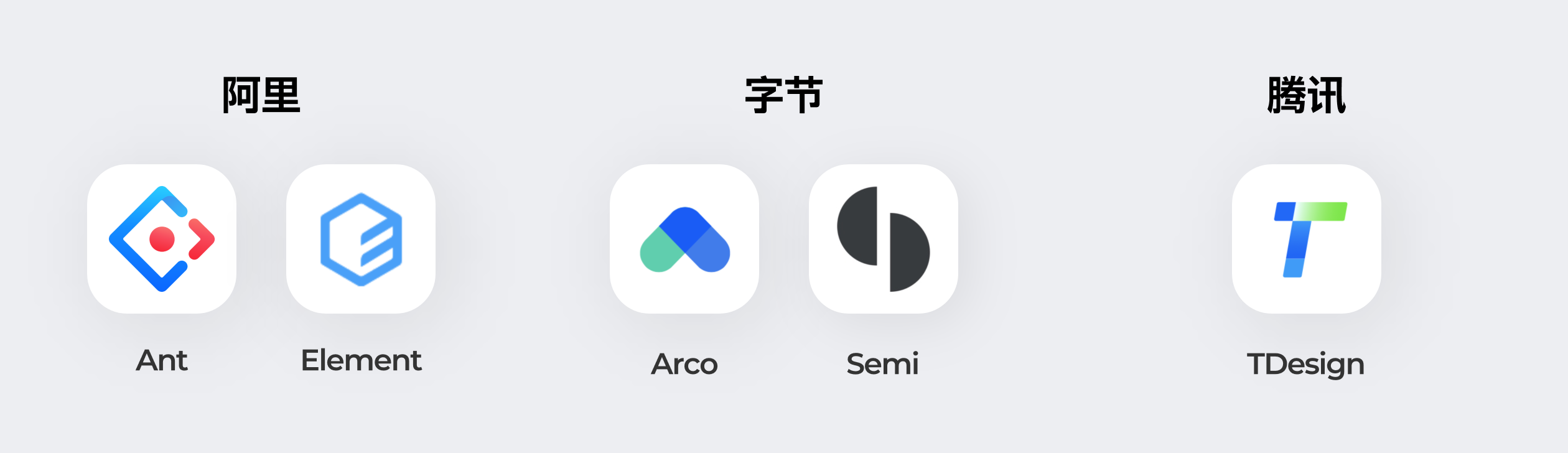 B端设计 | 项目里用第三方组件库还怎么做设计?(图ZMTQ5MzQ1MzI=) - 观点 - 站酷设计师酸梅干超人原创素材 - 站酷ZCOOL