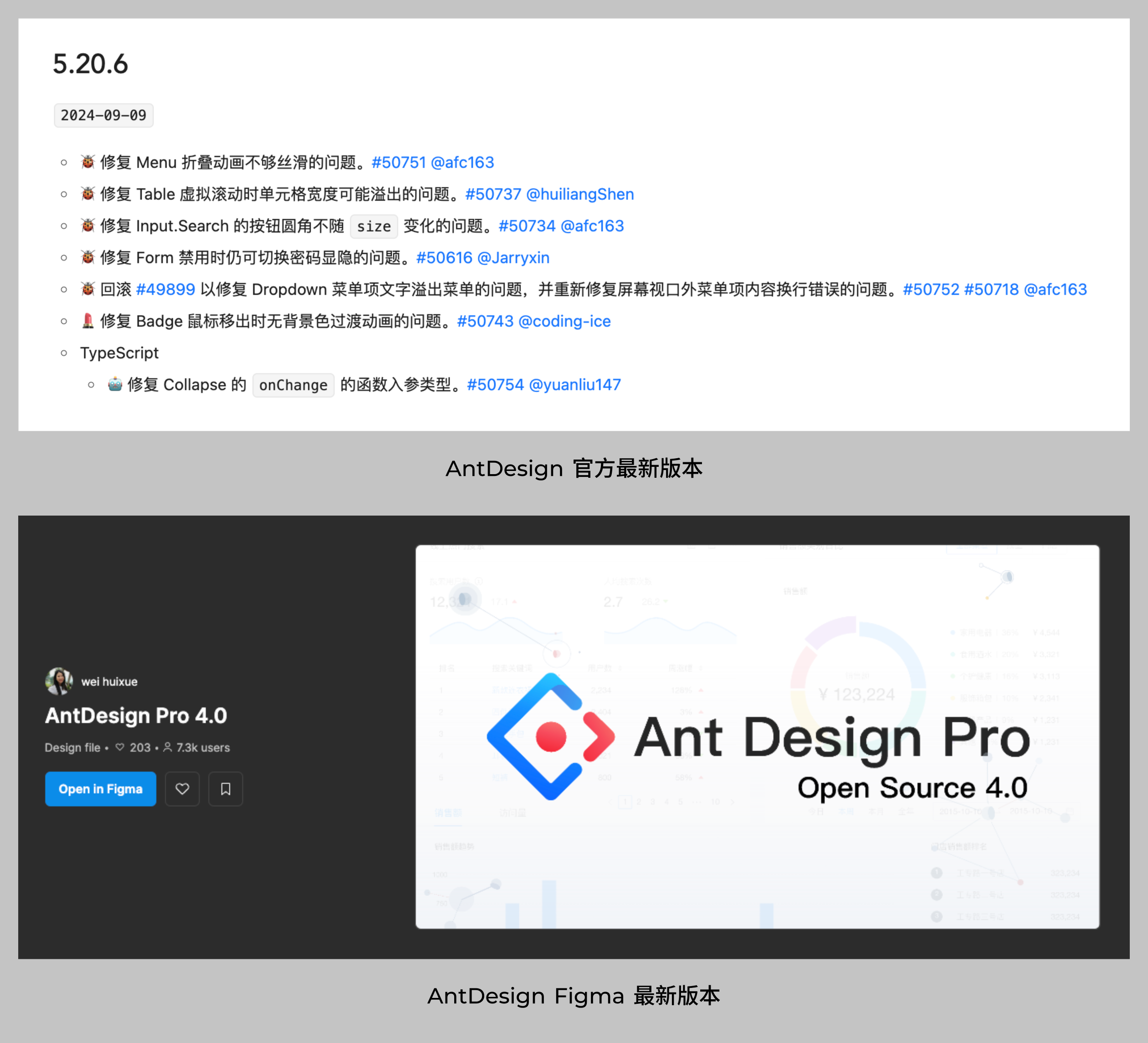 B端设计 | 项目里用第三方组件库还怎么做设计?(图ZMTQ5MzQ1Njg=) - 观点 - 站酷设计师酸梅干超人原创素材 - 站酷ZCOOL