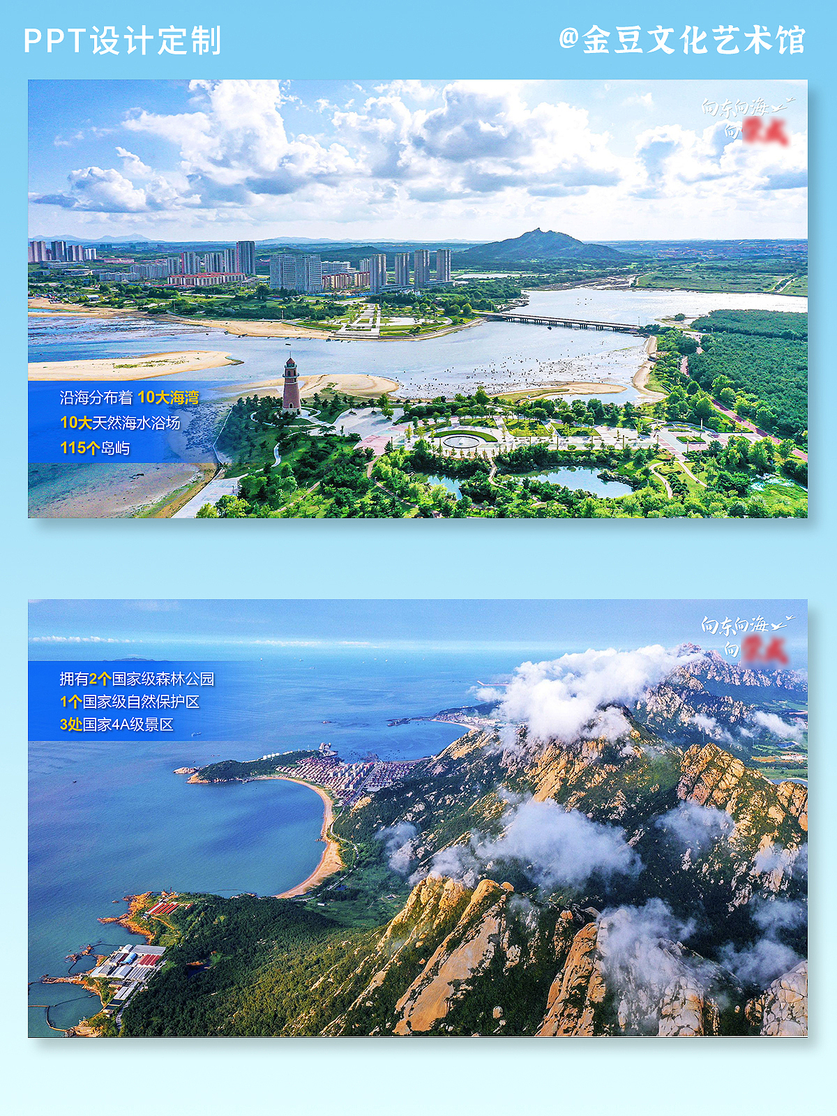 全方位推介城市的PPT幻灯片案例分享