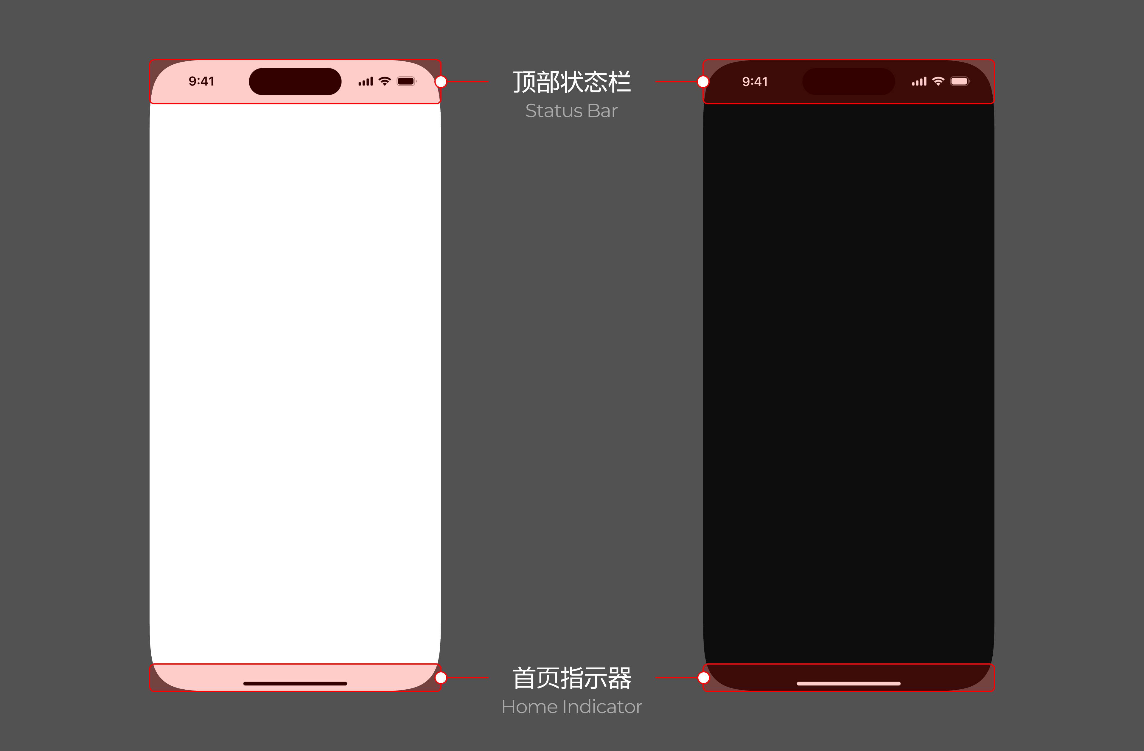 如何有理有据的分析UI界面？（图ZMTQ5MzQ2NDA=） - 观点 - 站酷设计师酸梅干超人原创素材 - 站酷ZCOOL