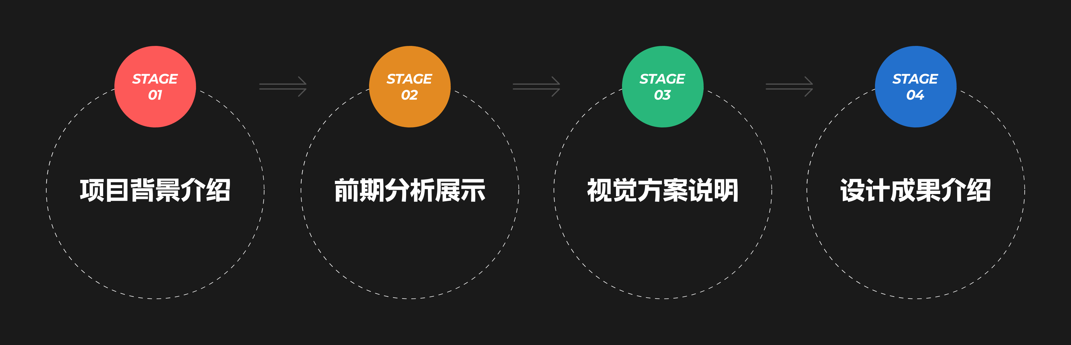 给作品集加分的视觉分析应该怎么做？（图ZMTQ5MzQ2ODg=） - 观点 - 站酷设计师酸梅干超人原创素材 - 站酷ZCOOL