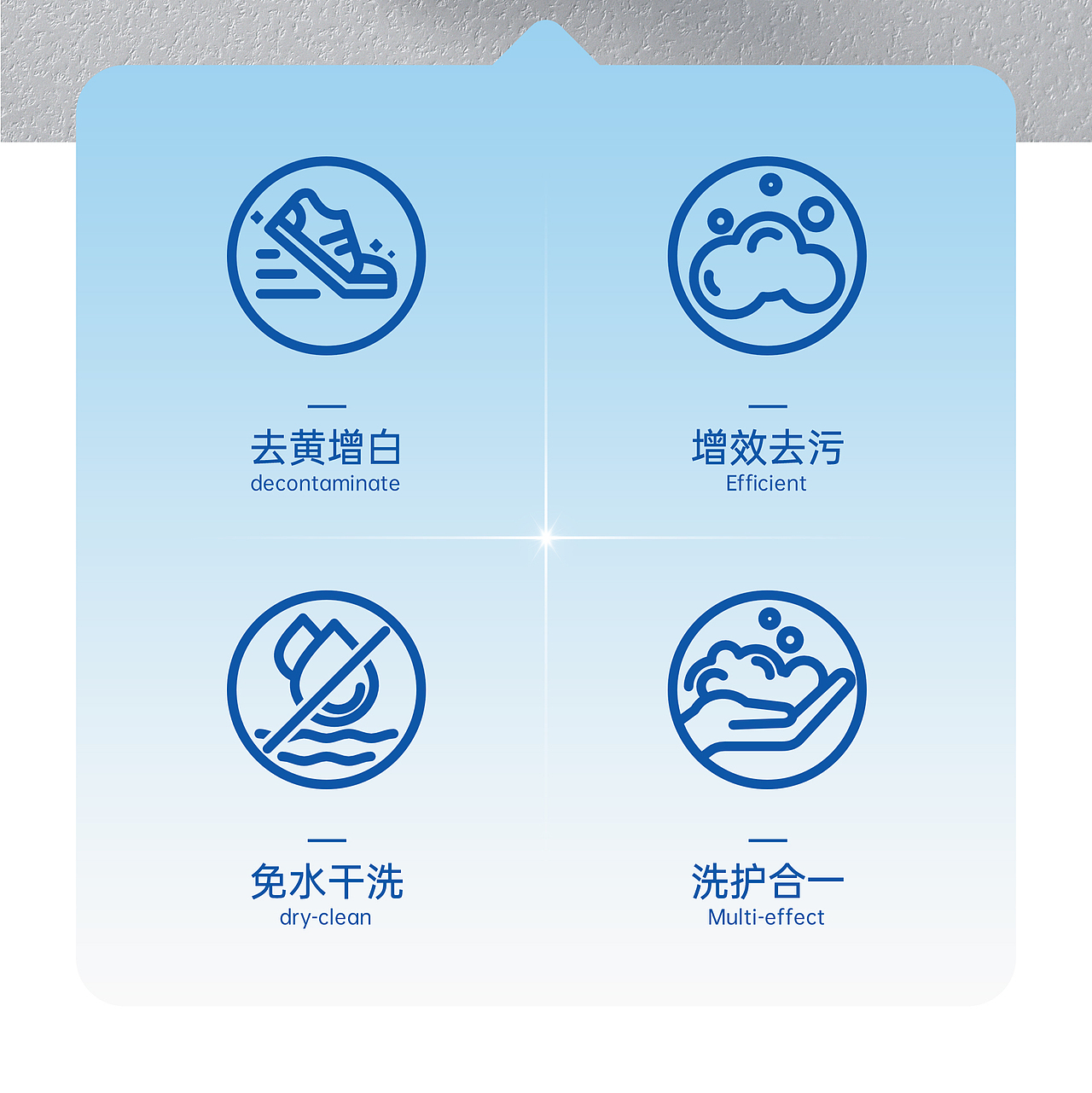 电商详情丨ROOSTER GUARD小白鞋清洁剂丨单品视觉表现