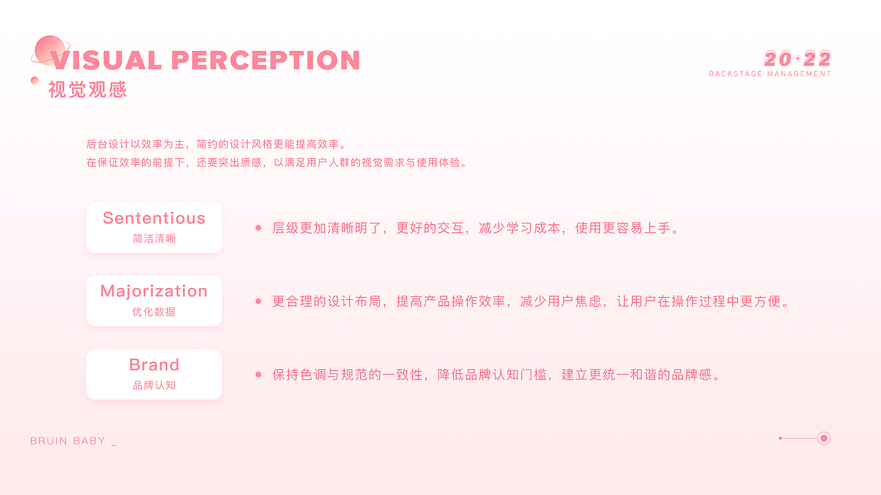 绿豆熊宝宝后台管理系统（图ZMzc5MDE3NDA0） - 软件界面 - 站酷设计师小快乐WW原创素材 - 站酷ZCOOL