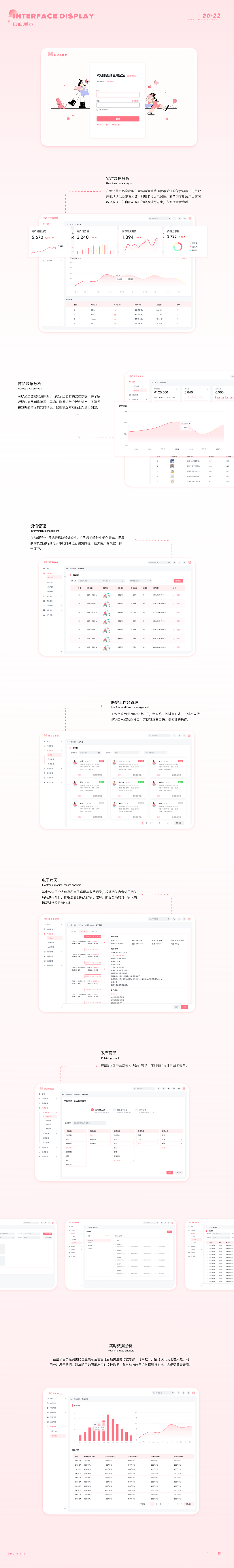 绿豆熊宝宝后台管理系统（图ZMzc5MDE3NDIw） - 软件界面 - 站酷设计师小快乐WW原创素材 - 站酷ZCOOL