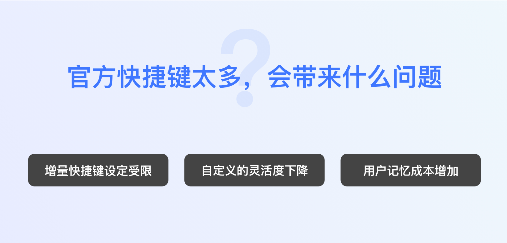 工具快捷键设计指南(图ZMTQ5MzQ4MjQ=) - 观点 - 站酷设计师群核科技MCUX原创素材 - 站酷ZCOOL