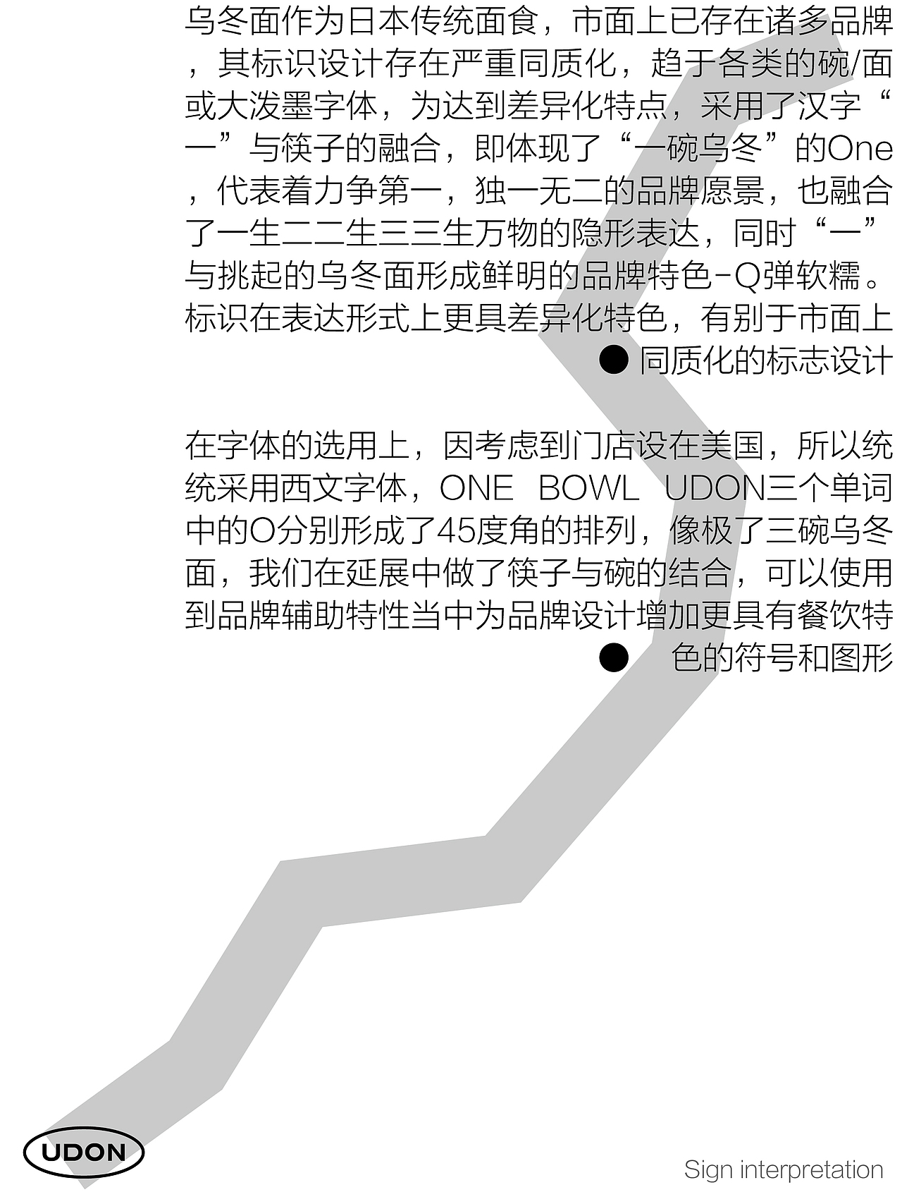 ONE BOWL UDON x 潘艺夫 | 一碗乌冬的哲学