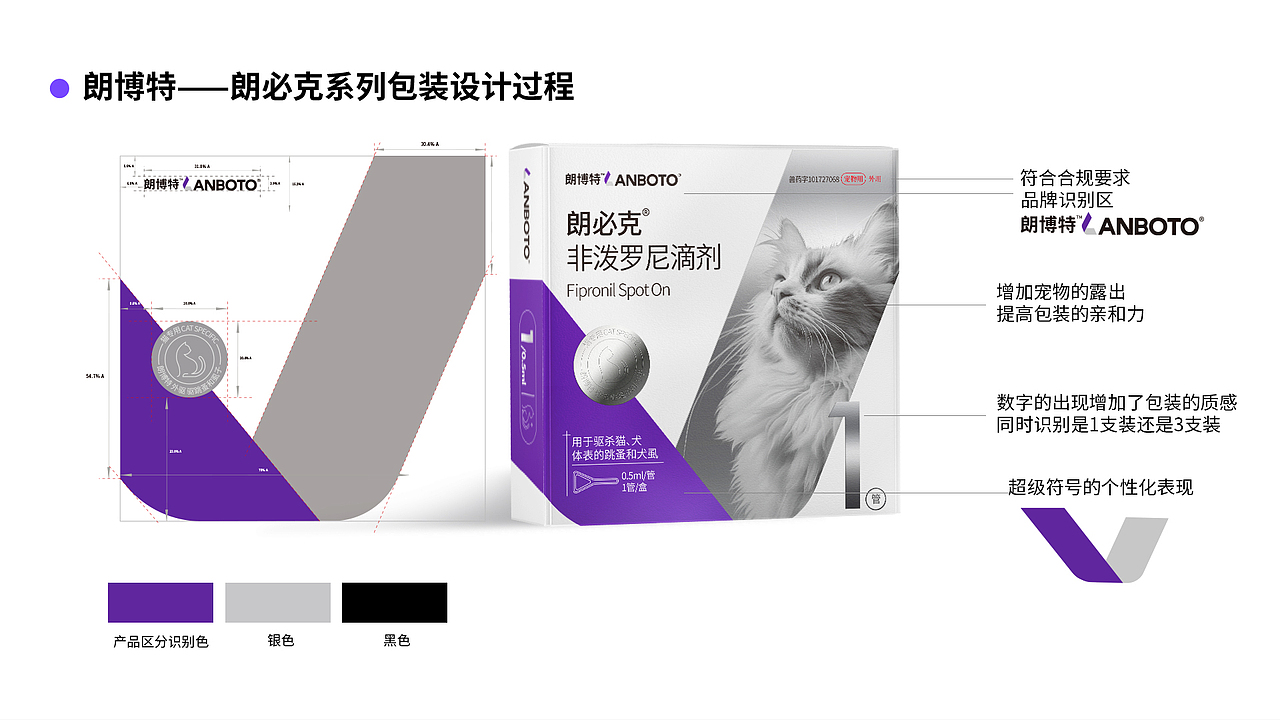 朗博特包装设计宠物包装宠物营养保健品包装朗宠清包装