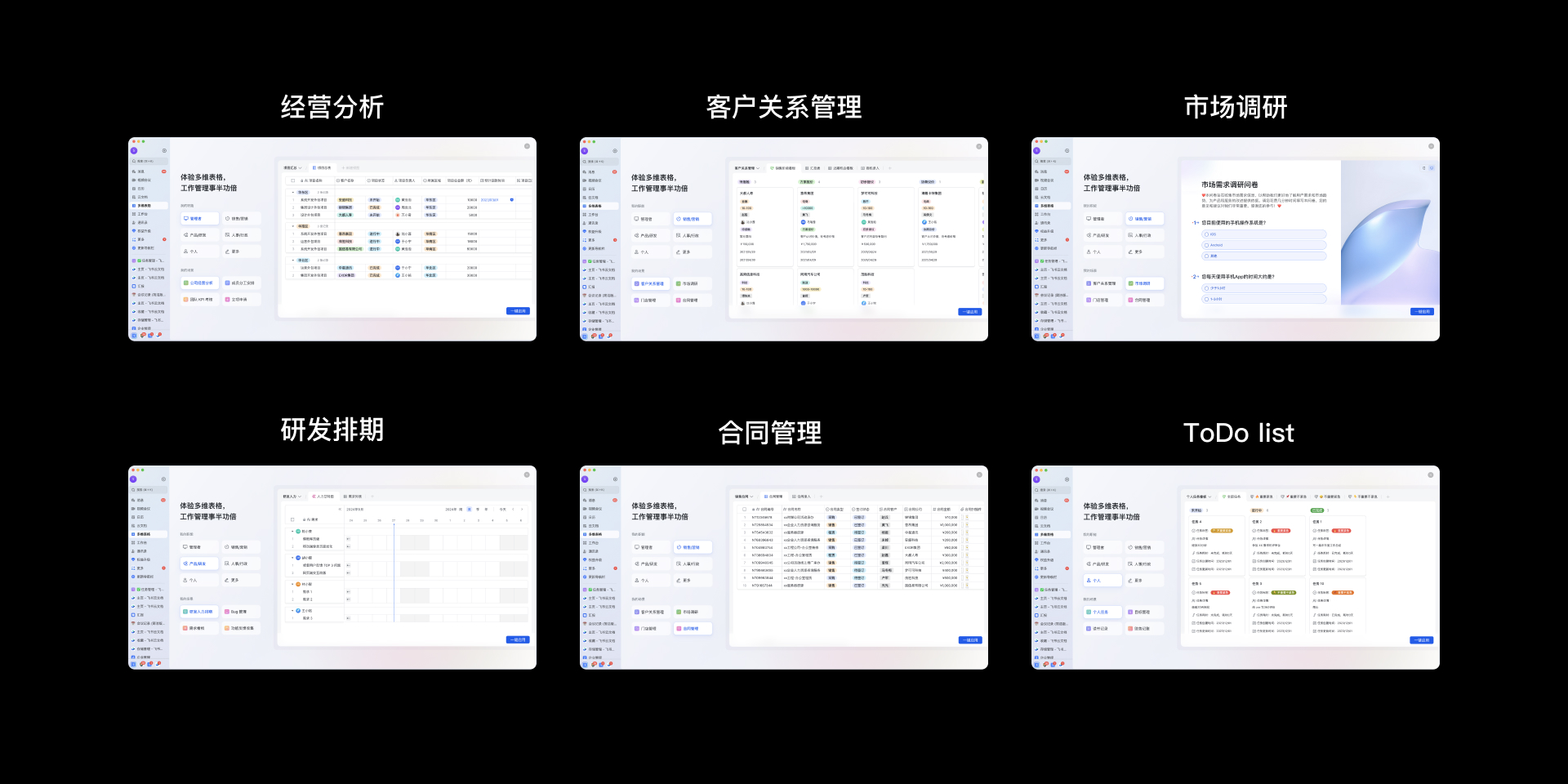 企业级SaaS「工作台」的设计观察(图ZMTQ5MzQ5OTI=) - 观点 - 站酷设计师群核科技MCUX原创素材 - 站酷ZCOOL