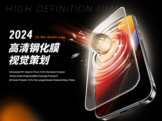  2024年-AIGC辅助iPhone16钢化膜商业案例