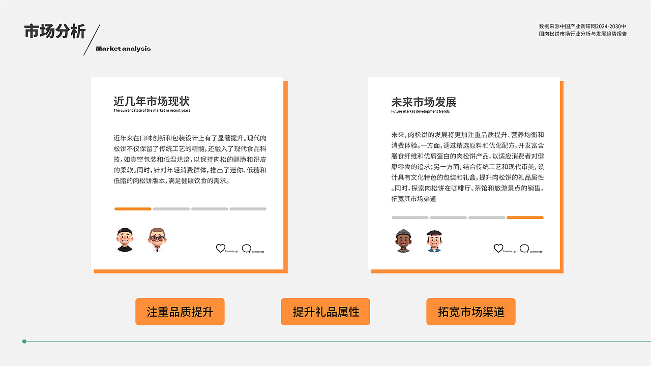 小饼酥酥|肉松饼包装提案设计