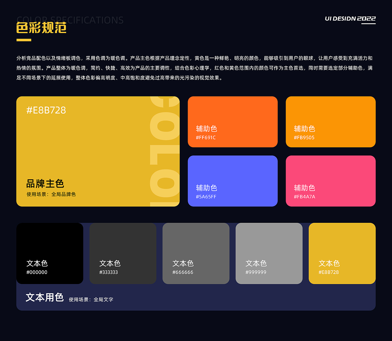 2022UI项目作品合集