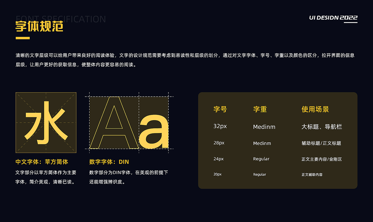 2022UI项目作品合集