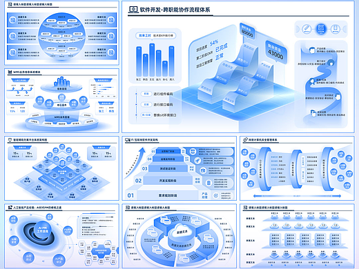 【81页】3D流程结构PPT模板