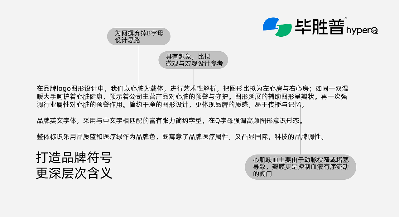 医疗器械品牌全案-毕胜普hyperQ（图ZMzc5MDQ5MTY0） - 品牌 - 站酷设计师顺新品牌原创素材 - 站酷ZCOOL