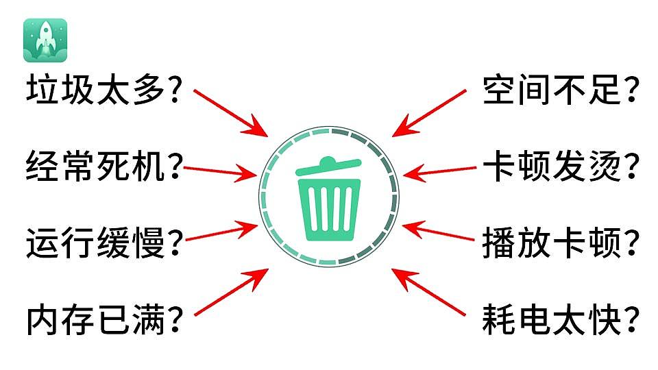 信息流-工具