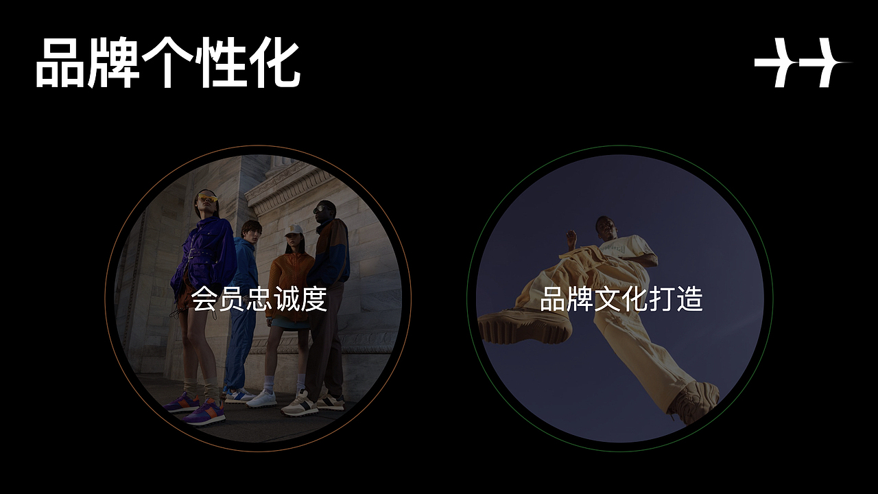 电商无线UX趋势分析&分享
