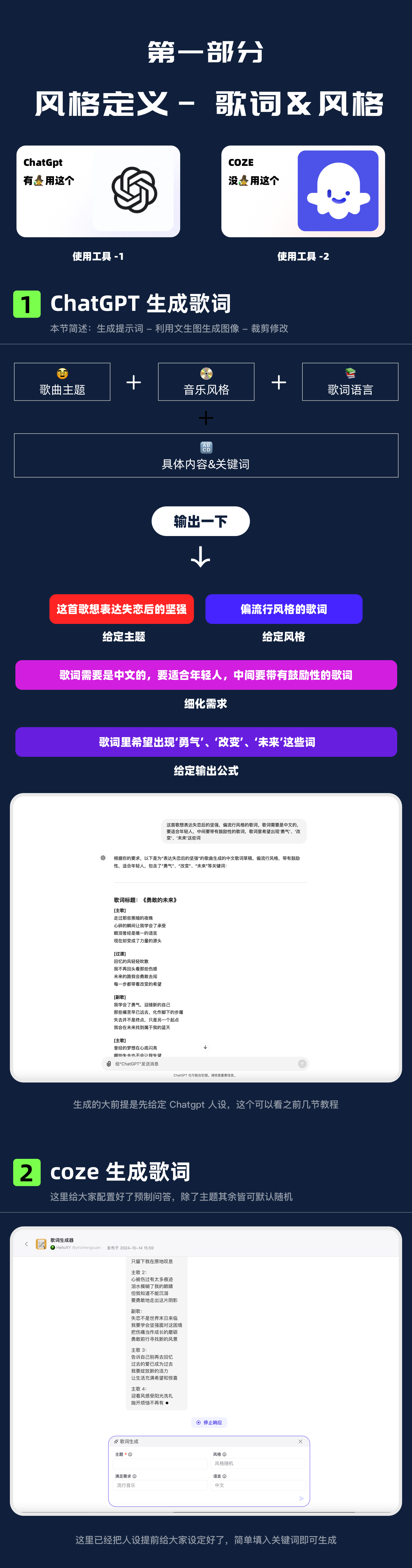 重塑专辑艺术：AI赋能音乐全流程创作（图ZMTQ5MzUwNDg=） - 教程 - 站酷设计师hello小尹原创素材 - 站酷ZCOOL