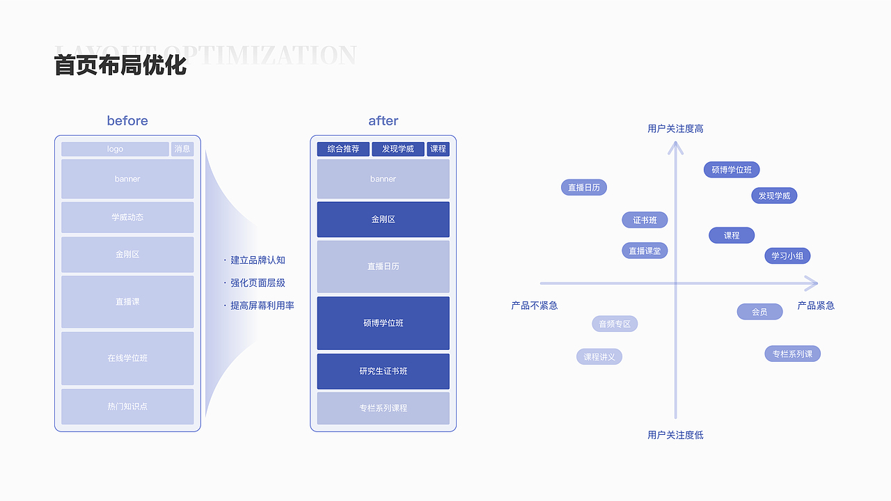 2024作品集（图ZMzc5MDU5NzAw） - 软件界面 - 站酷设计师无痕与蝈原创素材 - 站酷ZCOOL