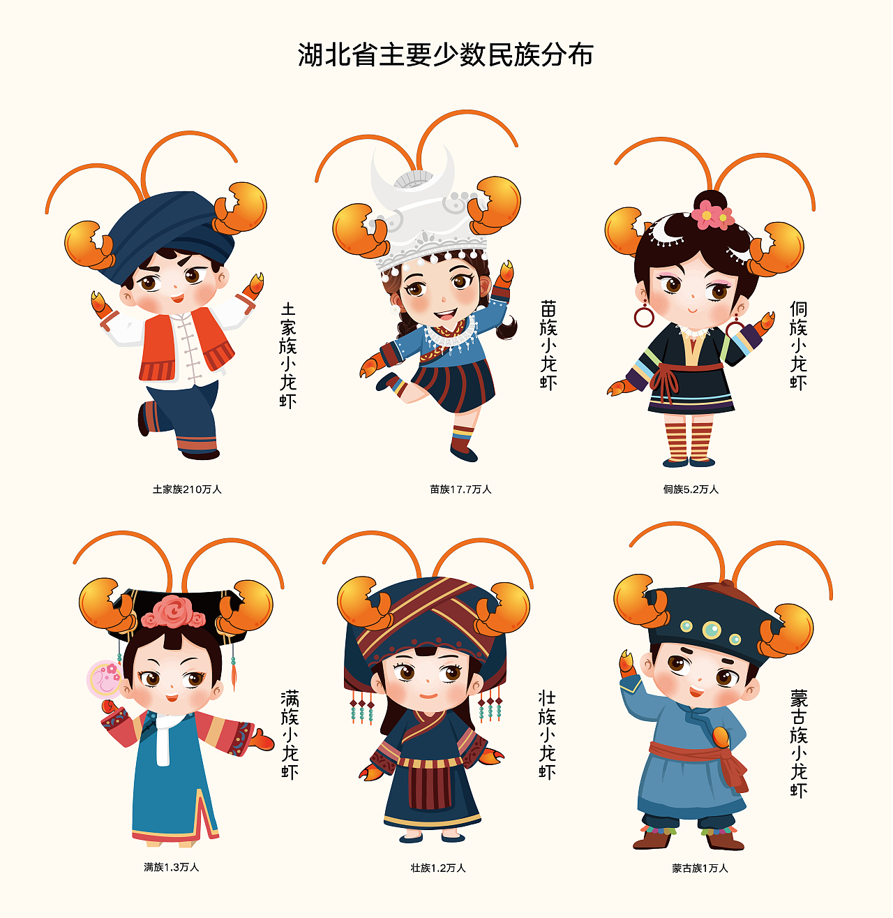 湖北潜江服务区餐饮及文旅项目相关的设计