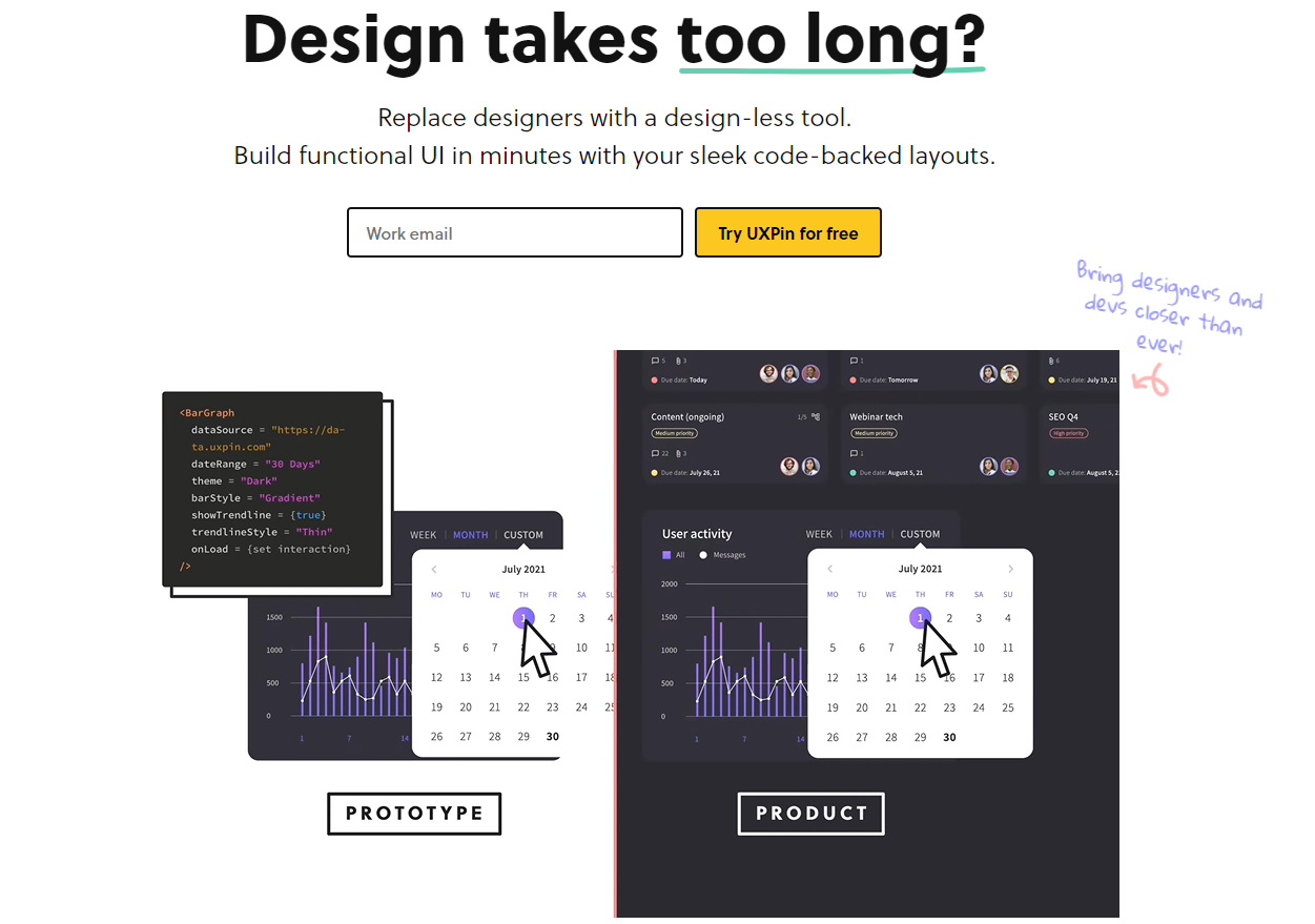 设计小白必看！一文教你区分原型图和UI图（图ZMTQ5MzUyMDQ=） - 资讯 - 站酷设计师摹客设计云原创素材 - 站酷ZCOOL