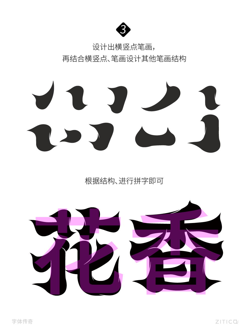 花香字体笔画拼字设计案例（图ZMTQ5MzUyMzI=） - 教程 - 站酷设计师字体传奇原创素材 - 站酷ZCOOL