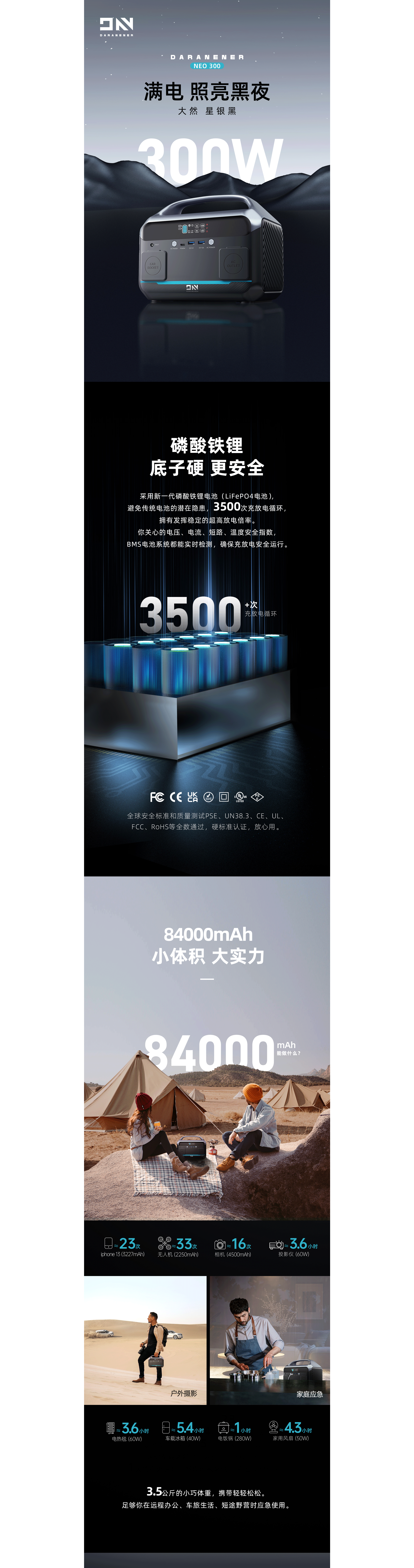 铭普户外储能 电商视觉