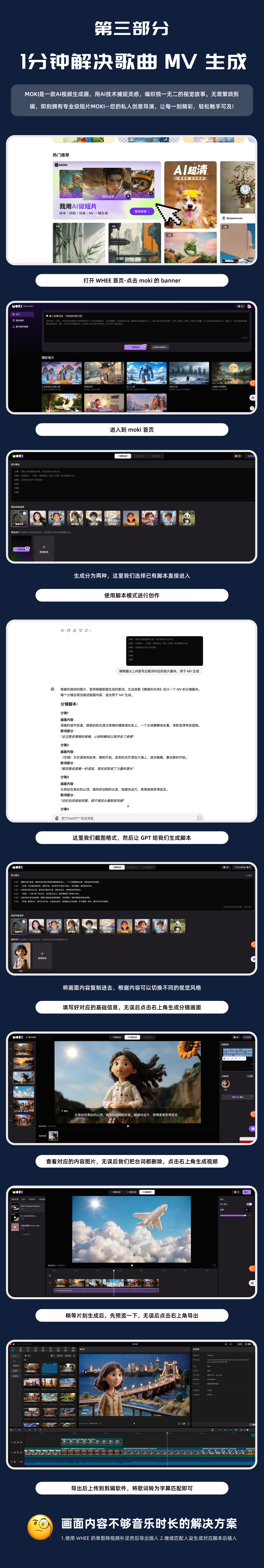 重塑专辑艺术：AI赋能音乐全流程创作