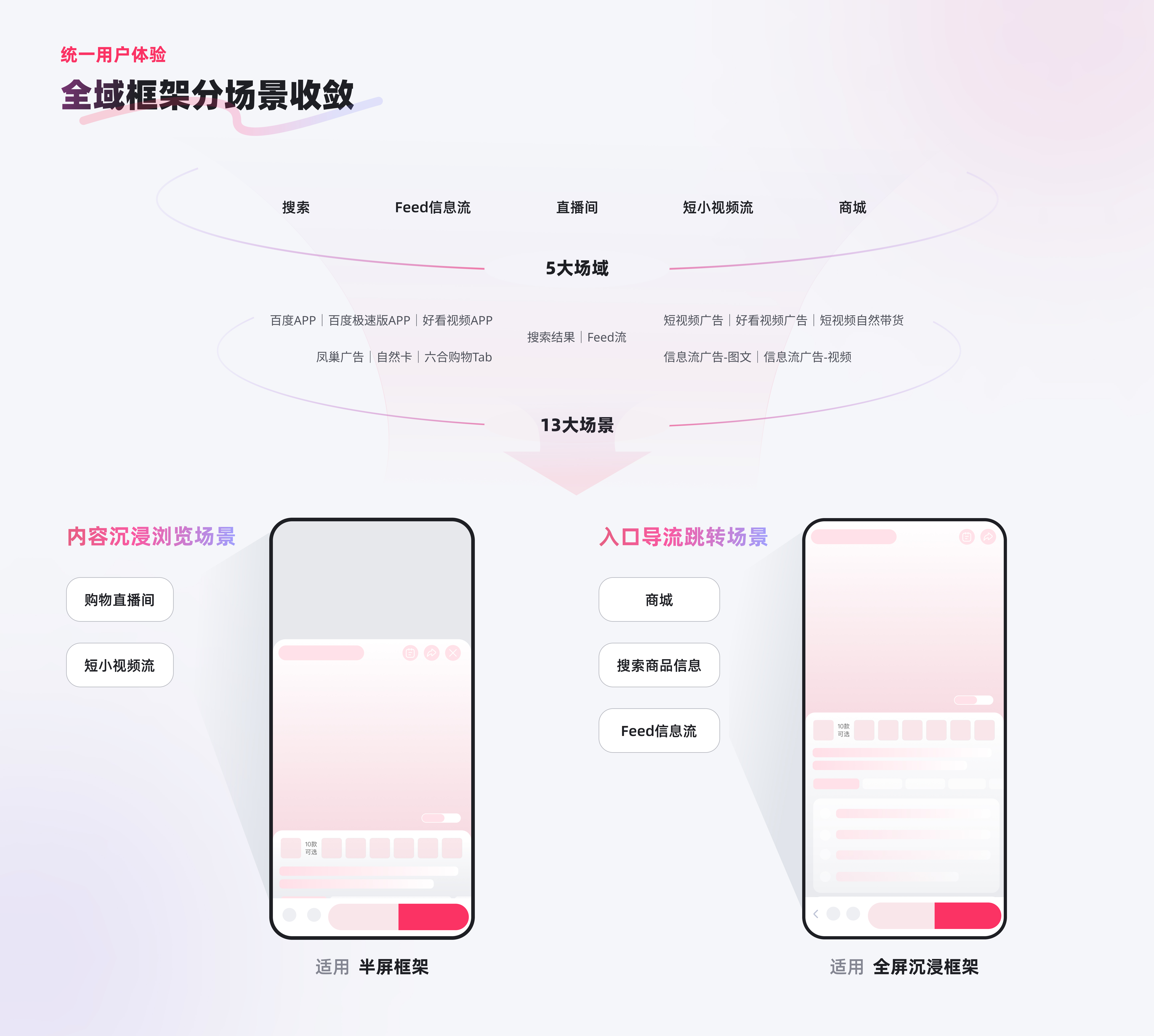 百度优选—黄金购买链路体验升级（图ZMTQ5MzUzMzI=） - 教程 - 站酷设计师百度MEUX原创素材 - 站酷ZCOOL