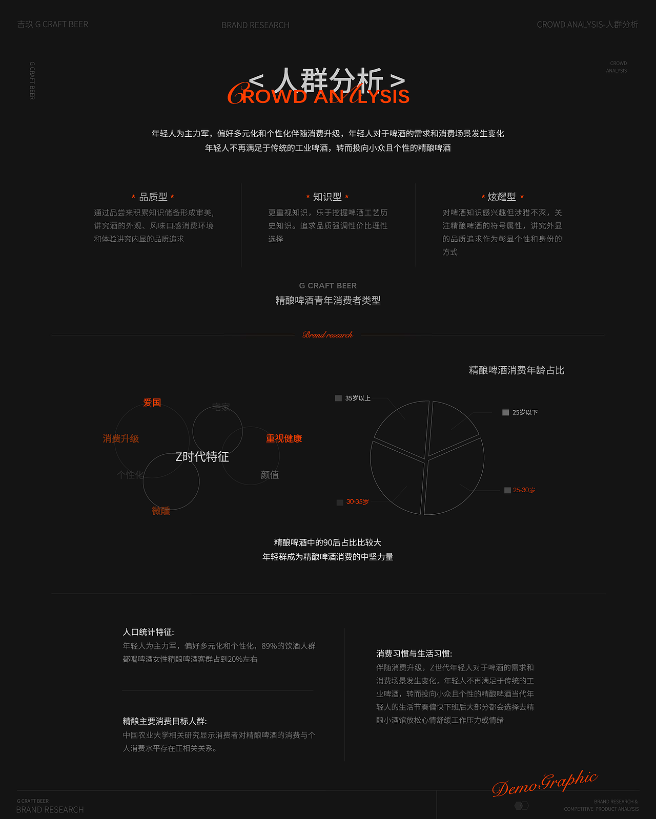 吉玖精酿 | 品牌全案设计(图ZMzc5MDkxMTEy) - 品牌 - 站酷设计师陈瑞视觉设计原创素材 - 站酷ZCOOL