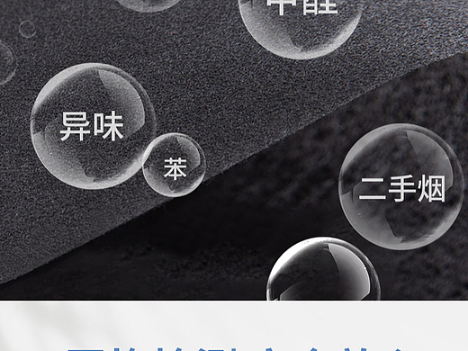 活性炭口罩详情