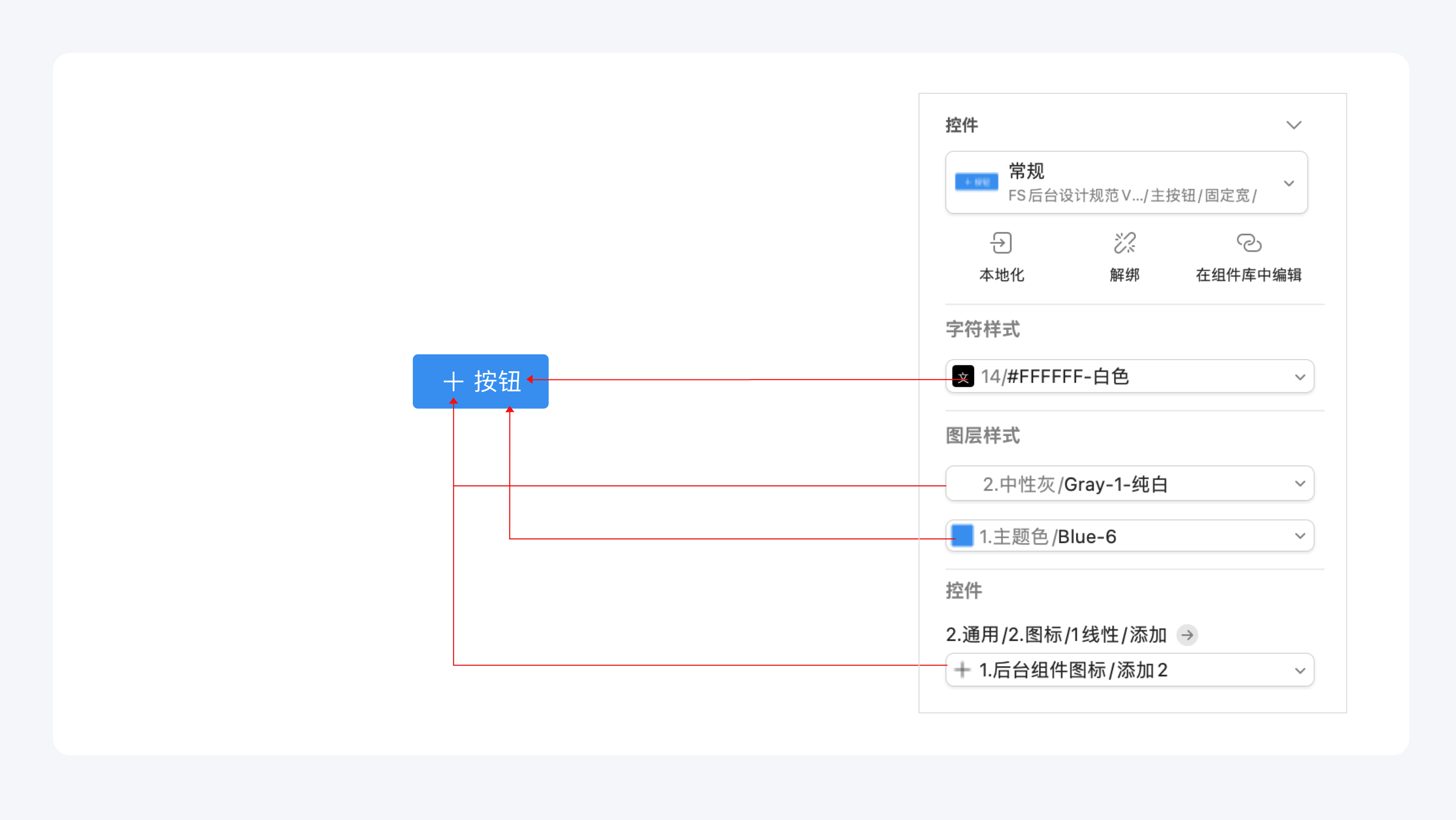 sketch组件库的搭建和使用(图ZMTQ5MzYyNzI=) - 教程 - 站酷设计师设计恐慌症原创素材 - 站酷ZCOOL