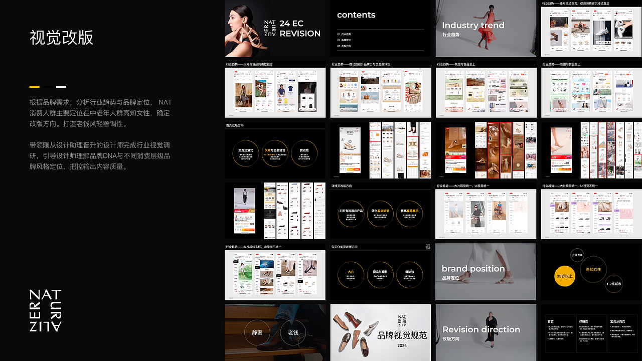 KyrieCao作品集（24）（图ZMzc5MTI2MjM2） - PPT/Keynote - 站酷设计师KyrieCao原创素材 - 站酷ZCOOL