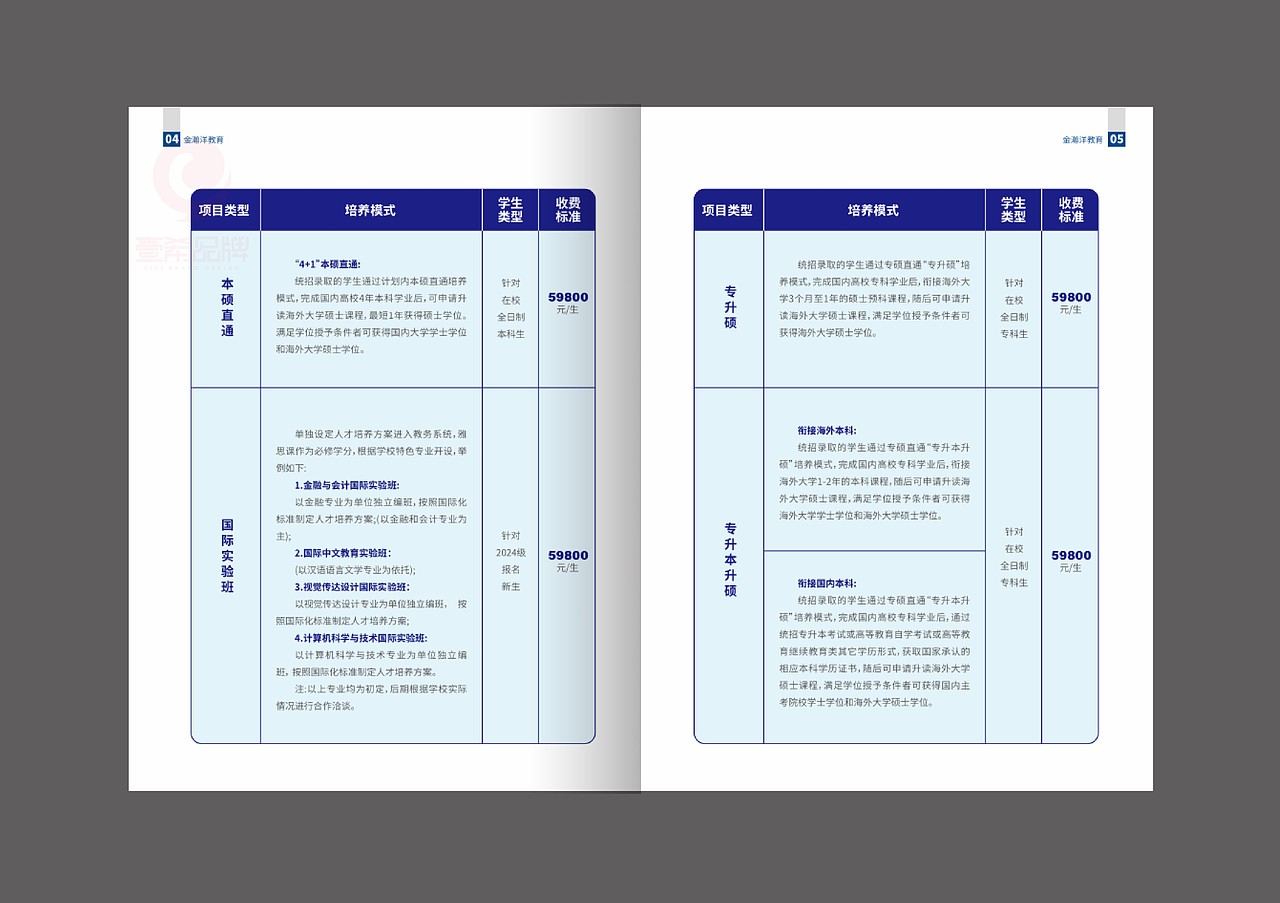一希品牌设计--留学教育画册宣传册设计