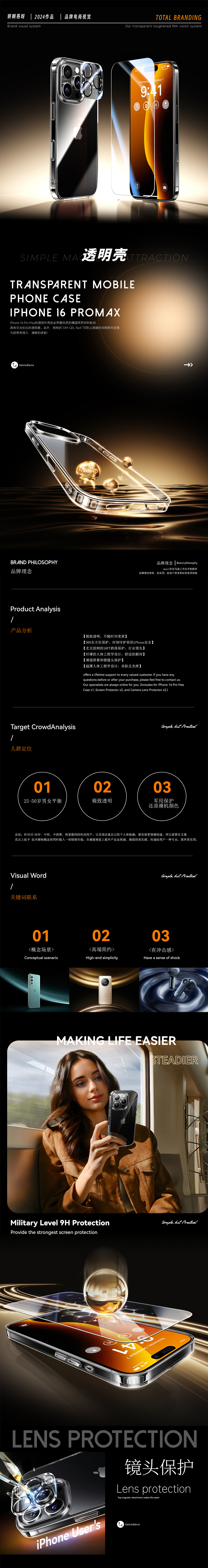 AIGC赋能透明壳丨亚马逊2024商业视觉全案总结